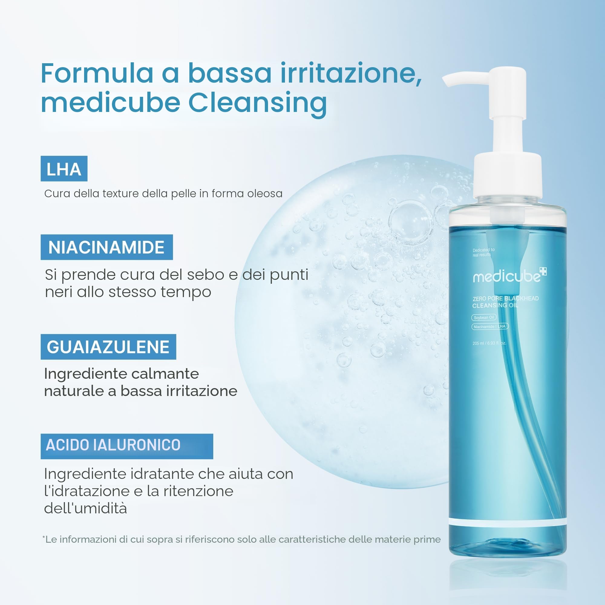 Set medicube per Pulizia Viso Profonda Contro le Imperfezioni con Struccante Viso Delicato, Gel Detergente Idratante e Zero Pore Pads per Una Pelle Pulita e Idratata, Set Skincare Coreana