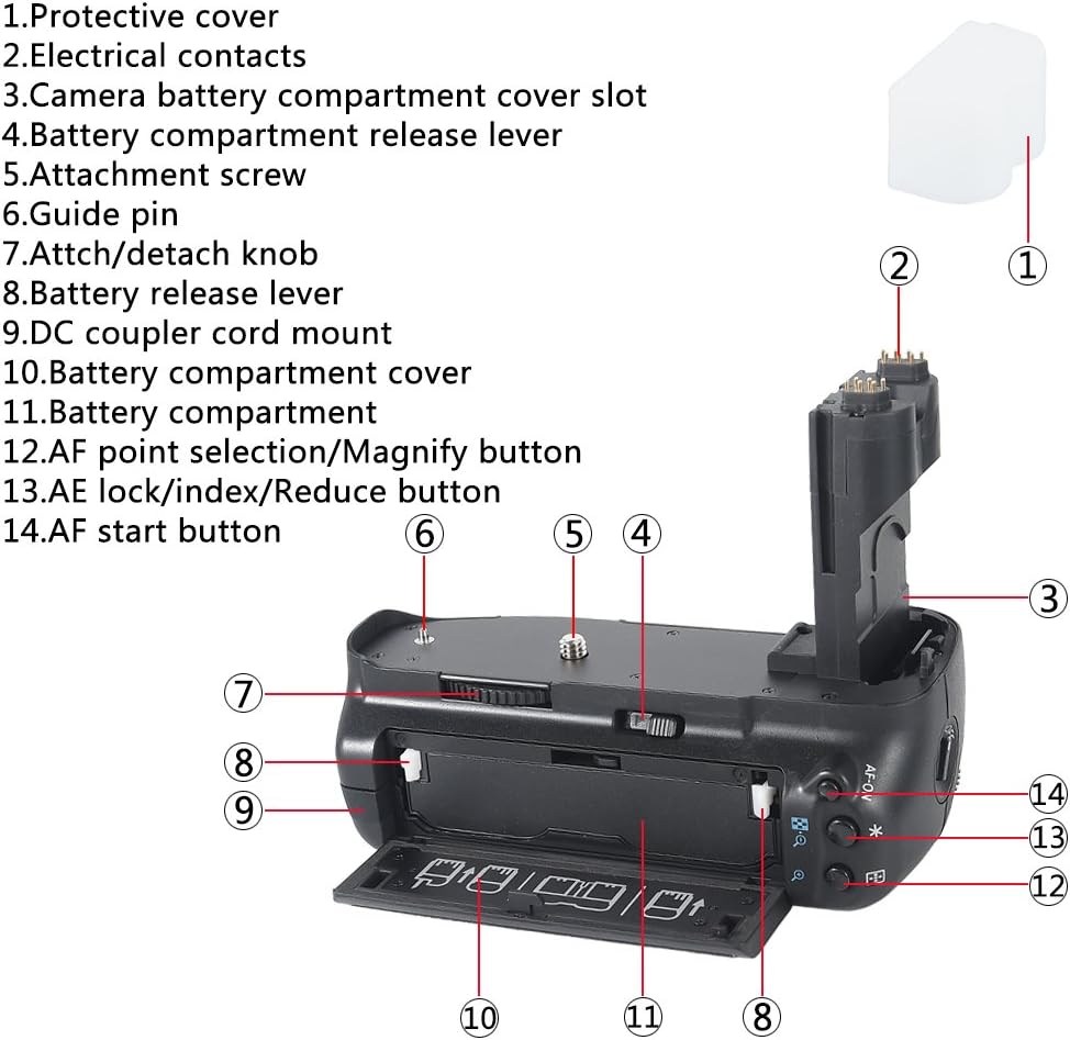 DSTE Pro BG-E7 BGE7 Vertical Battery Grip + 2X LP-E6 LP-E6N Compatible with Canon EOS 7D SLR Digital Camera