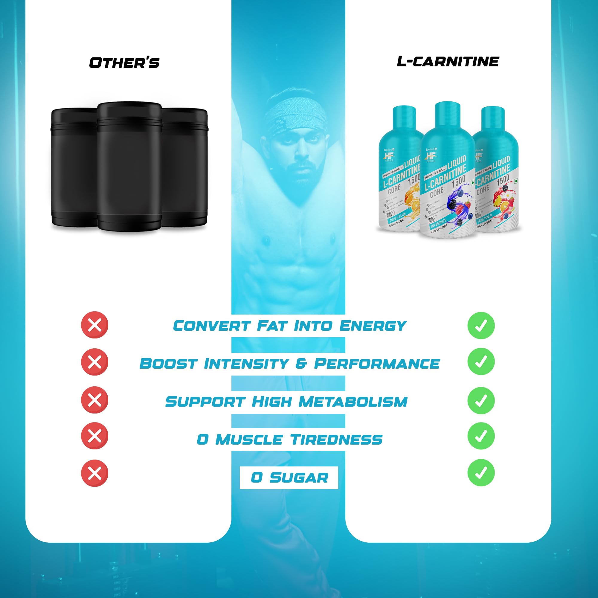 HF Series Liquid L Carnitine 1500 mg,Burns Fat For Energy (400 ml Fruit  Punch)| Energy 4.50 kcal | Carbohydrate 2.24G| Sodium 5.99 Mg| L Carnitine  1.50 G | Increase body metabolism