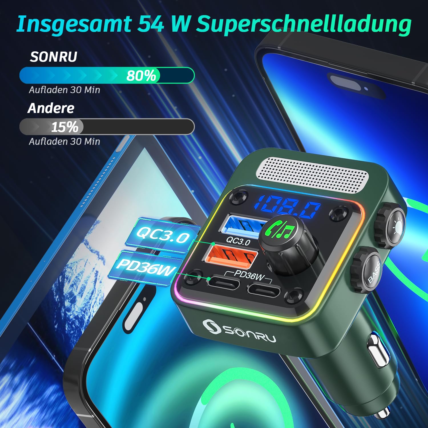 SONRU FM Transmitter Bluetooth 5.3 Adapter Auto, Bass & HiFi Stereo Freisprechanlage Mit [PD 36W & QC 3.0 18W] Schnelles Autoladegerät
