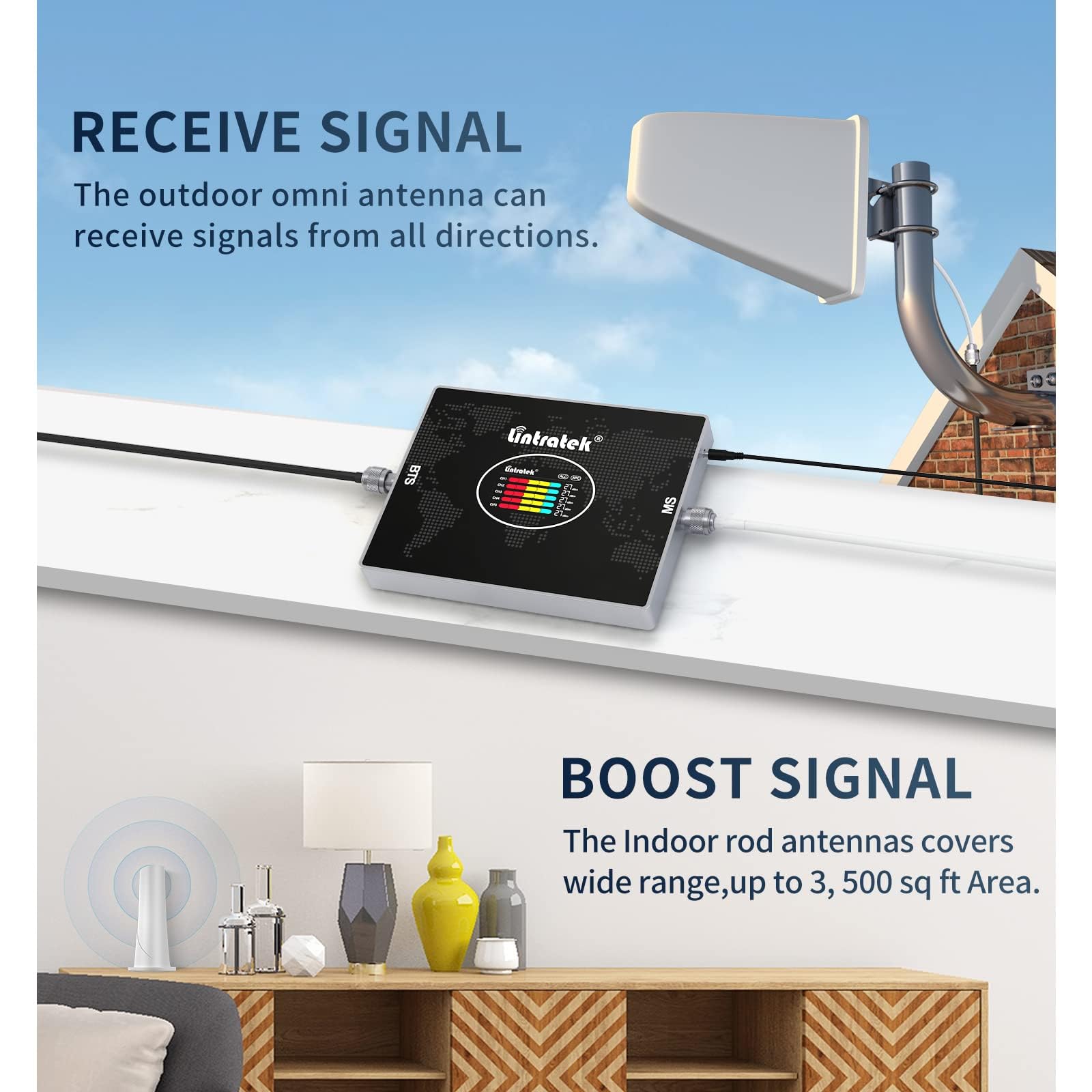 Amplificatore Segnale Cellulare 4G/5G Per Casa E Ufficio - Booster Con Antenne Ad Alto Guadagno, Copertura 1500 Piedi Quadrati - Foto 3