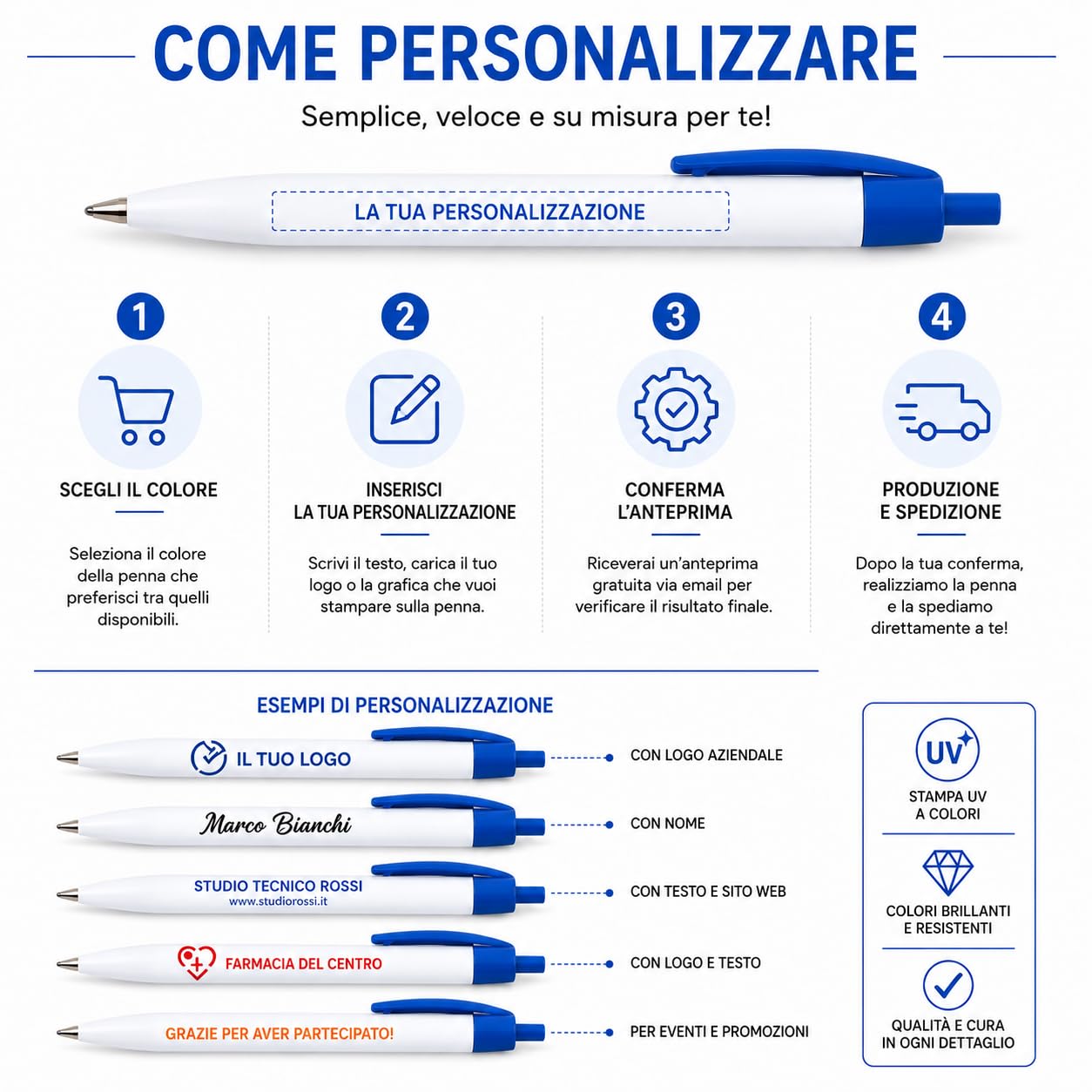 Penna Personalizzata con Logo, Nome o Testo | Penna a Sfera Personalizzabile con Stampa UV a Colori | Gadget Aziendale per Ufficio, Eventi, Fiere, Scuole e Regali Personalizzati (1000, Blu)