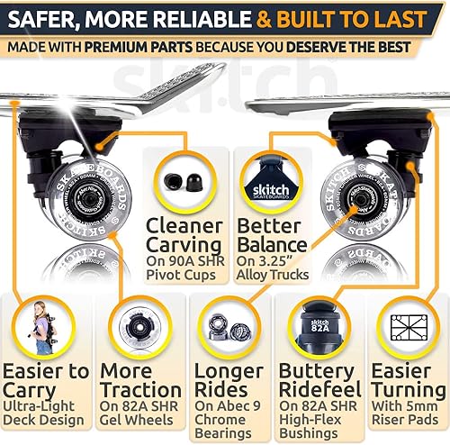 Miniatura 4 de SKITCH Skateboards for Kids, Teens and Adults  Premium Skateboard Gift Set for Beginners and Pros Complete with Mini Cruiser Board + Skateboard