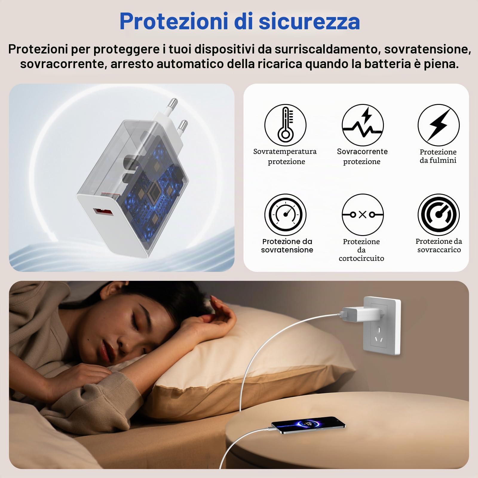 Caricabatterie 67w con Cavo USB C 1M Per Xiaomi 14T 17T MIX Flip Mix Fold 3 | Ricarica rapida Carica Batterie Cellulare Per POCO M6 X6 X5 X4 F5 X3 GT Redmi Caricabatterie 67w con Cavo USB C 1M Per Xiaomi 14T 17T MIX Flip Mix Fold 3 | Ricarica rapida Carica Batterie Cellulare Per POCO M6 X6 X5 X4 F5 X3 GT Redmi