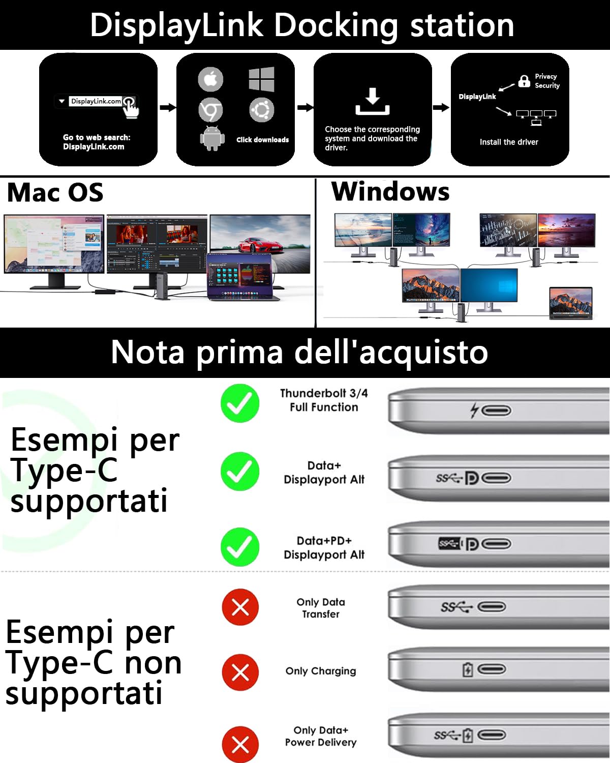WAVLINK Displaylink Laptop Docking Station con 3 HDMI, USB C Dock Triplo Display 4K@60Hz, 100W di ricarica per M1 M2 M3 M4 M5 Mac/Windows, 2DP, 5 porte USB, 1Gbps Ethernet, Compatibile con MacBook Neo