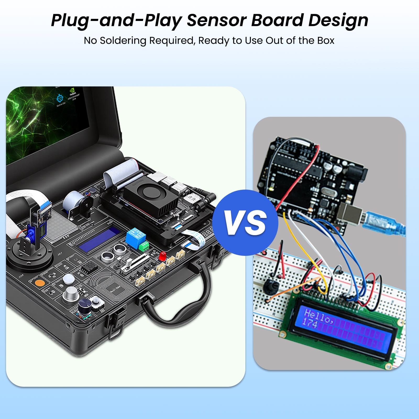 AI Starter Kit for Jetson Orin Nano, 30 Sensors No Soldering Board, 8MP IMX219 Gimbal Camera, 11.6" IPS Screen, 38 Python Tutorials with AI Voice Interaction (Without Jetson Orin Nano Board) - 4