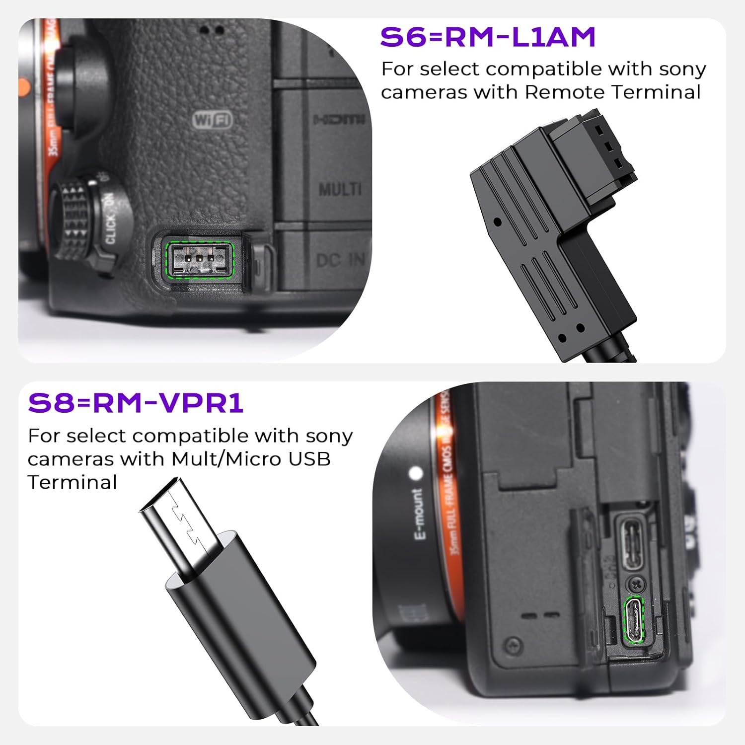for Sony Camera Rechargeable Remote Shutter Release - AODELAN Wireless & Wired Remote Control for Sony A7 IV, A7R V, A7S III, A9 III, FX3, FX2,A1, A1 II, RX100 VI, RX10 IV, A7RIVA, A7RIIIA, A9 II