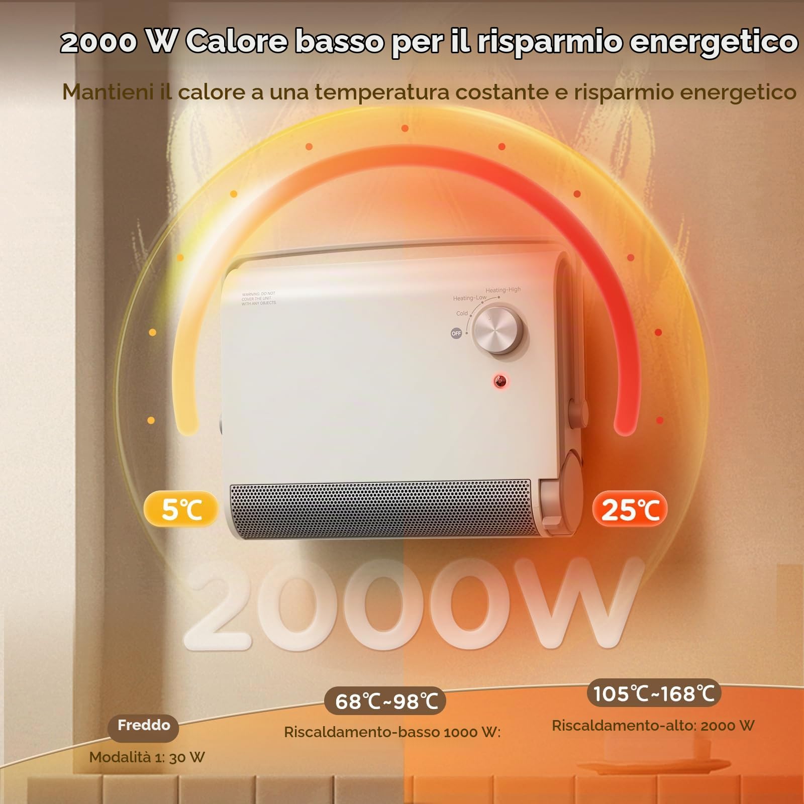 Stufe Elettriche 1200W Portatile Termoventilatore Riscaldatore a Parete Silenzioso-Basso Consumo Energetico-oscillazione di 30°-3 Livelli di Temperatura Per Bagno Camere Ufficio