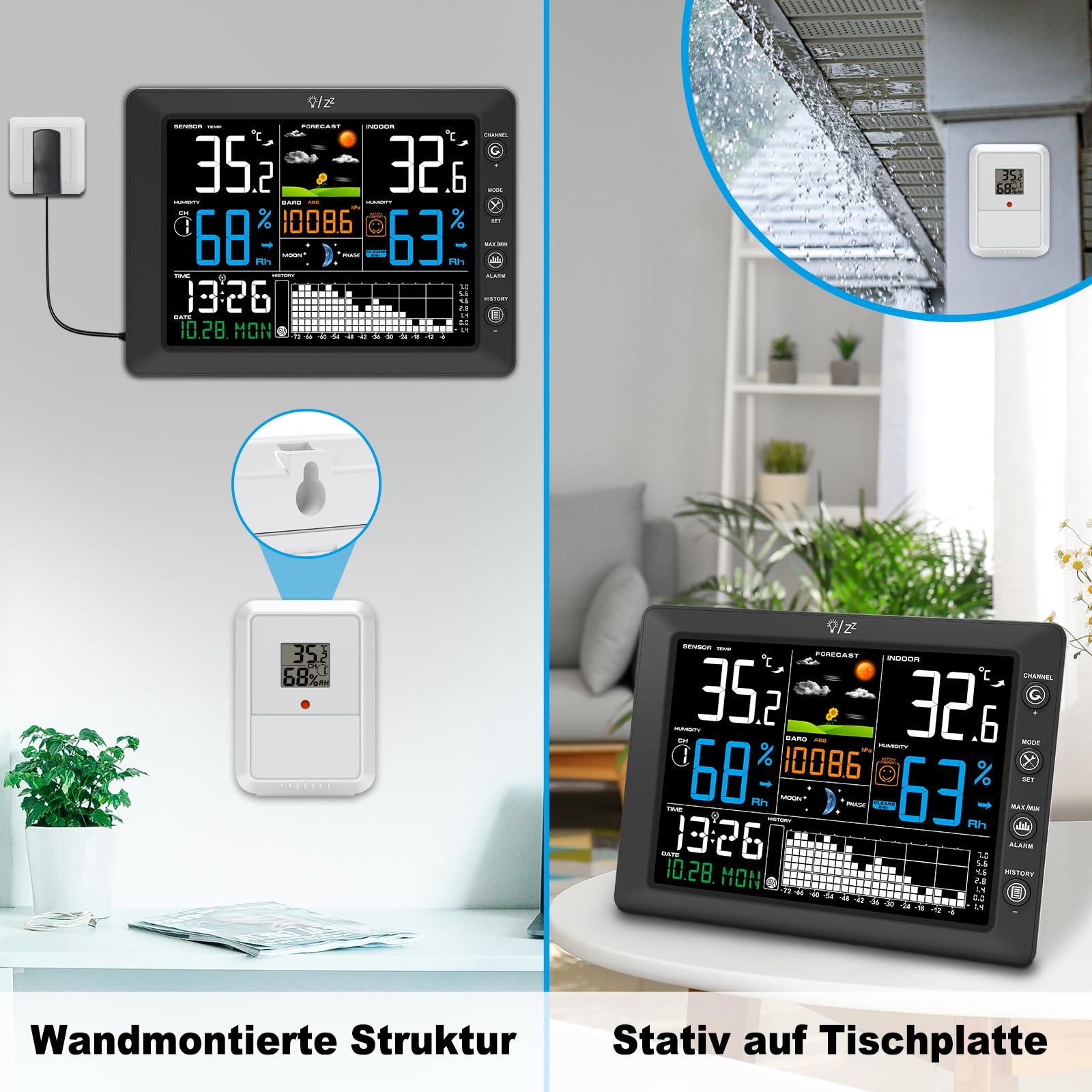 Urageuxy Wetterstation Funk mit Außensensor, 8,5" Farbdisplay, DCF-Funkuhr, Innen- & Außentemperatur, Luftfeuchtigkeit, Wettervorhersage, Luftdruck, 100 m Reichweite, erweiterbar auf 8 Sensoren