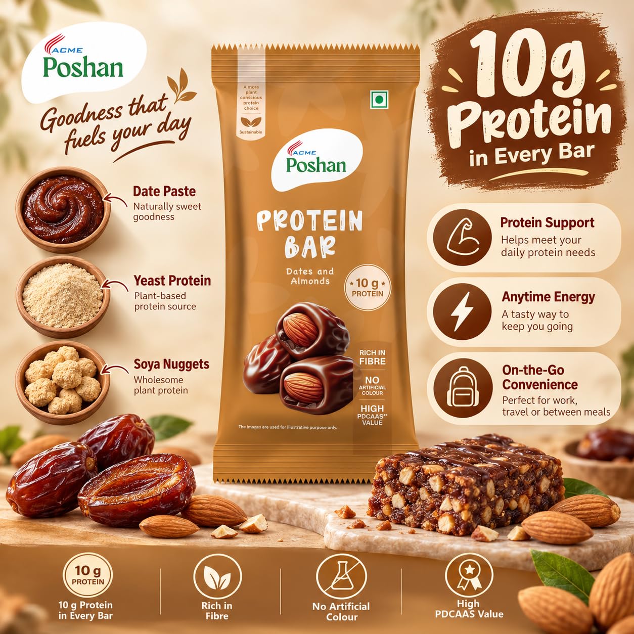 Acme Poshan Protein Bar - Dates & Almonds (Pack of 6) | 10g Yeast & Soya Protein per Bar | Healthy Snack - 300g — Amazon image 2