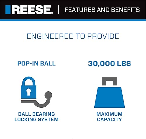 Miniatura 3 de Reese Towpower 30137 Serie Elite Accesorio para Cabeza de Enganche de Cuello de Cisne, Kit, Bola de Enganche de Cuello de Cisne, Bolsa de