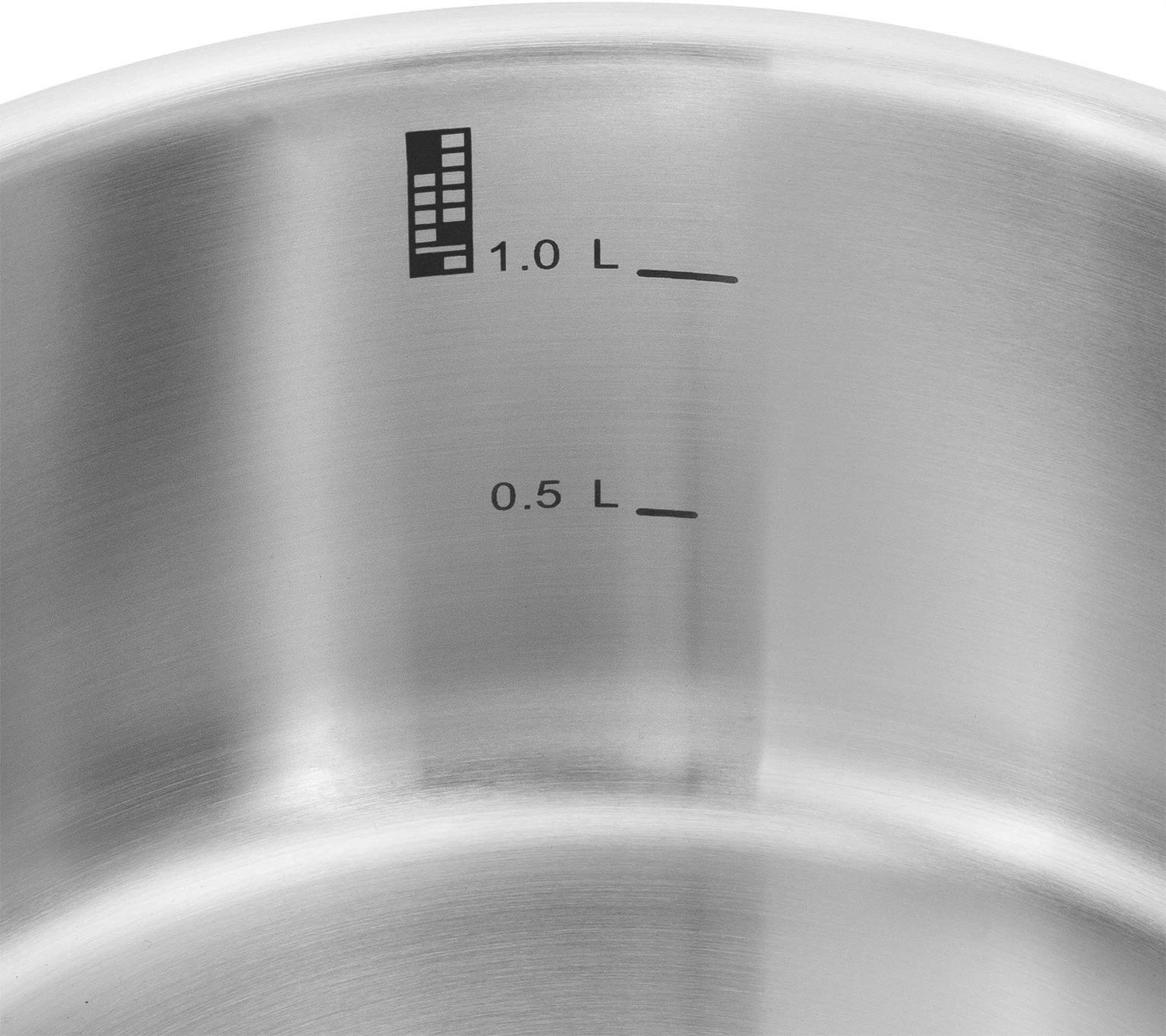 Amazon｜ZWILLING ツヴィリング 「 バイタリティ ソースパン