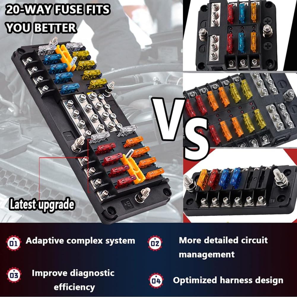 Bloc de Fusibles à Lame 20 Voies, Porte-Fusible 16 Circuits, Panneau SUB DC avec Terre et Couvercle pour Voiture, Bateau, Tricycle, Camion