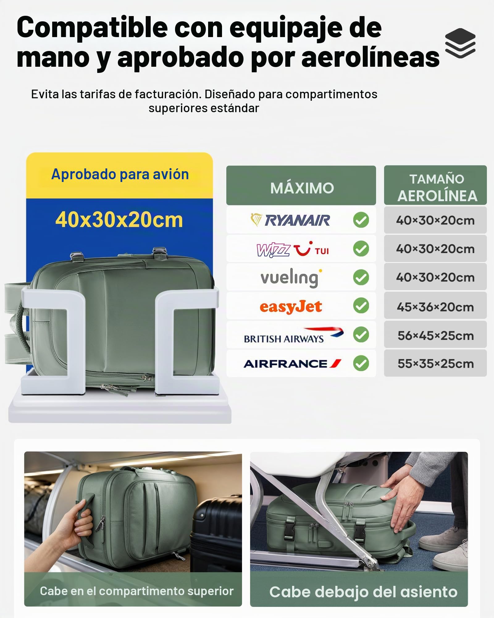 Mochila Cabina Al Vacio Con Bomba Mochilas Viaje Cabina Avion 40x20x25 40x30x20 Ryanair Mochila Equipaje De Mano Hombre Wizzair Para Portatil Mujer Travel Backpack Verde