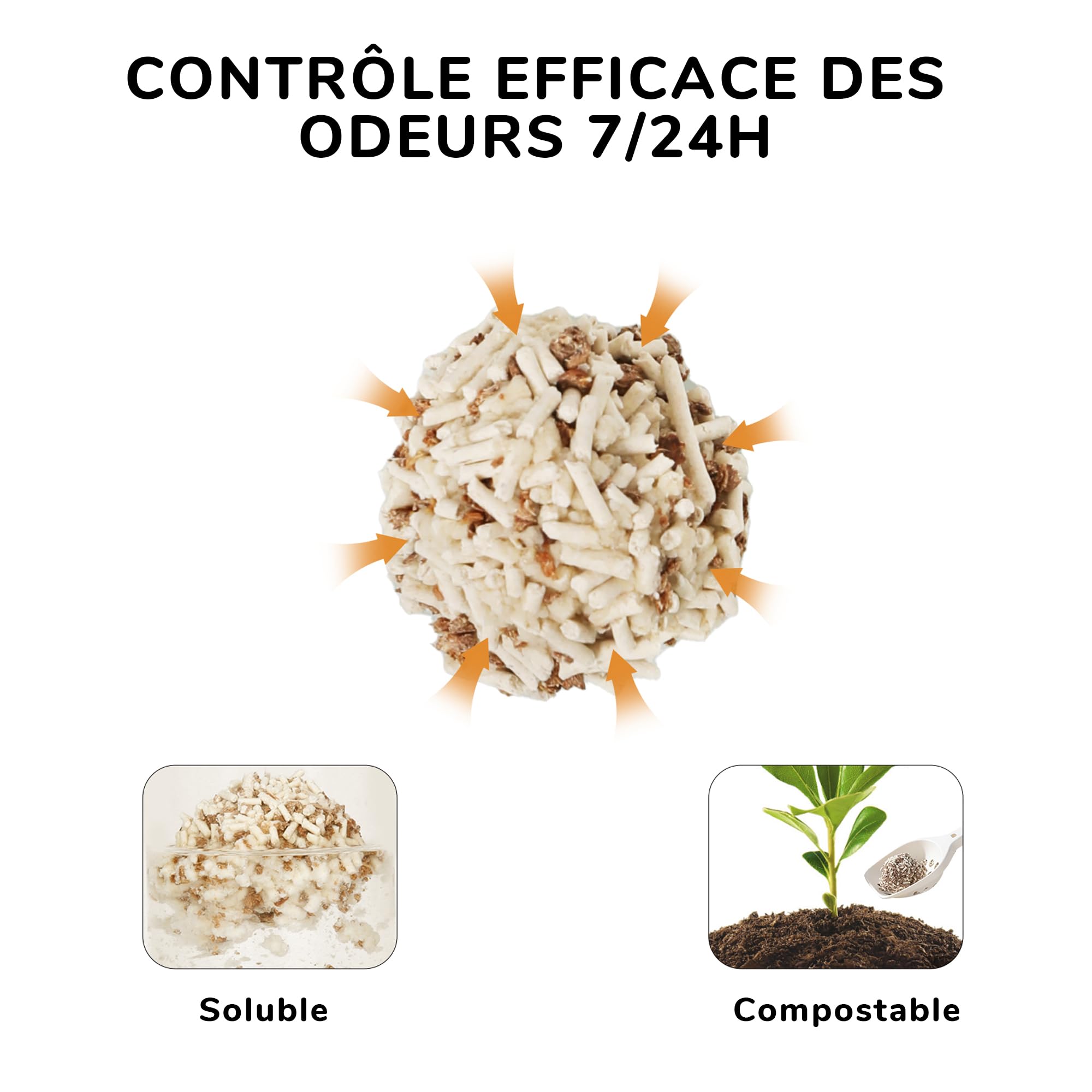 FUKUMARU Litière pour Chat Tofu, Litiere pour Chat Agglomérante, Granulés Mixtes de Bois de Pommier, sans Poussière et Légèrement Agglomérante, Contrôle des odeurs, Lavable, 4 Packs