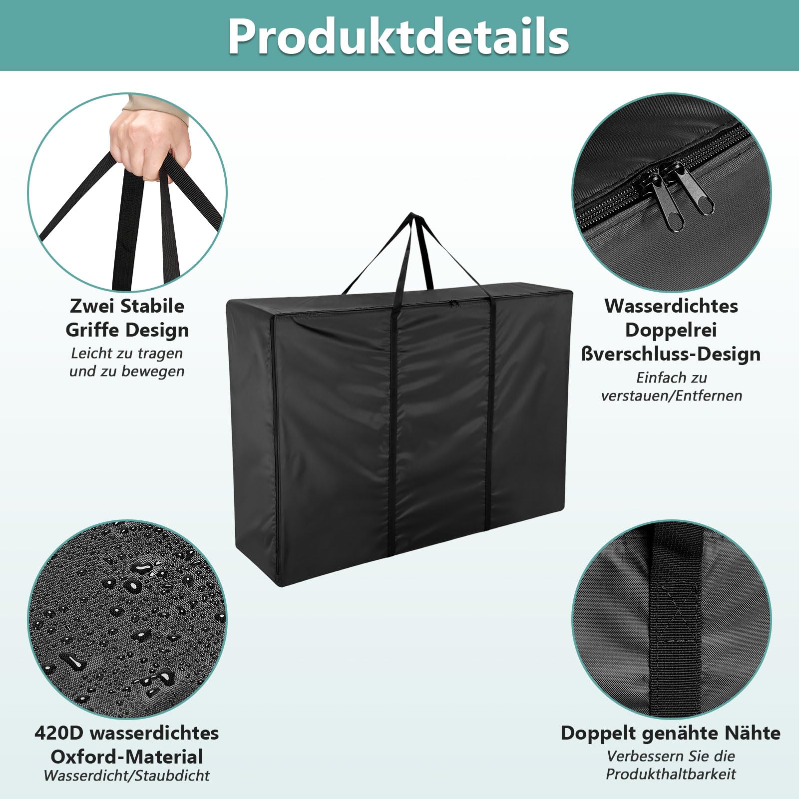 Aufbewahrungstasche Gartenauflagen, Wasserdicht 420D Auflagentasche für Gartenpolster Polsterauflagen mit Reißverschluss und Griffen, Große Aufbewahrung Tasche-Schwarz(120x30x80cm)