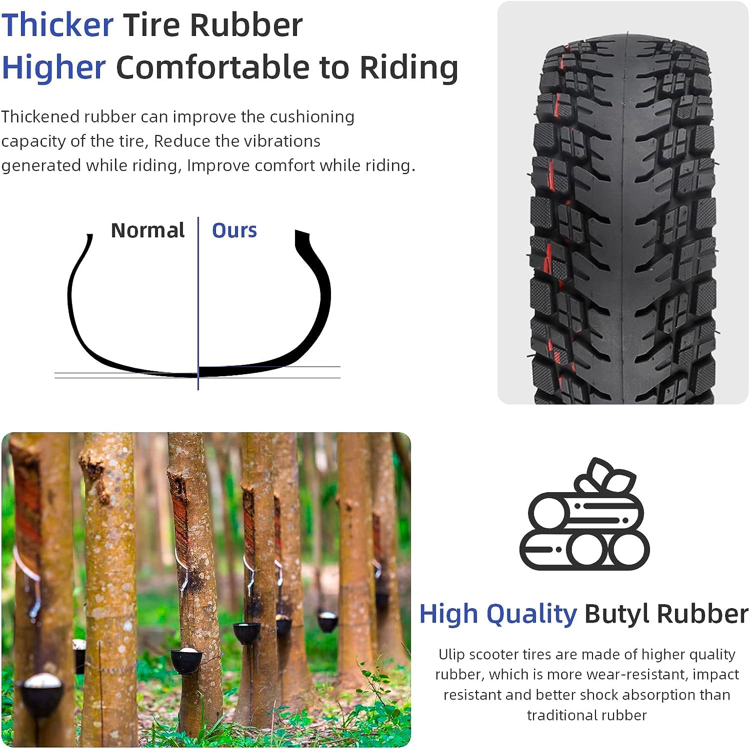 Kukirin G2 Pro Pneu Sans Chambre U00c0 Air Pour Scooter U00c9lectrique 10x2 .75u20116.5 Speedway 5 Pneu Trotinette Electrique