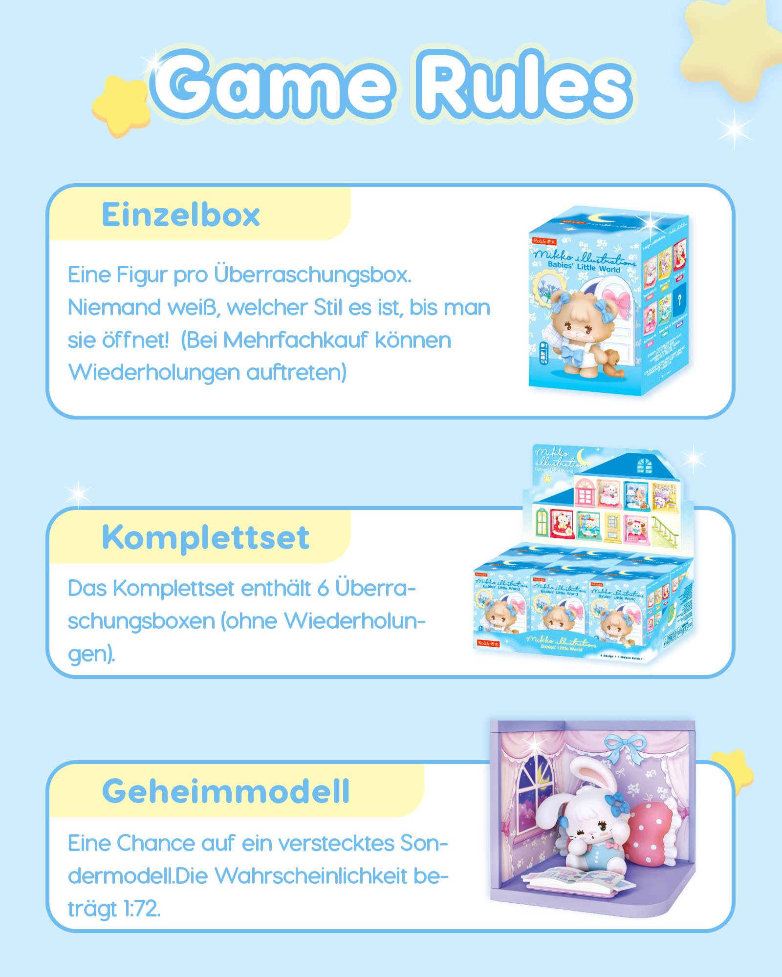 Rolife Blind Box Mikko Babies' Little World Serie, Blind Box Figuren im baubaren Räumen, Aesthetic Zimmer Deko, Überraschungsgeschenk Geburtstag Weihnachten für Teenager Mädchen & Frauen (Einzelbox)