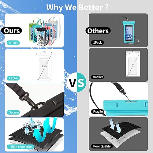 Miniatura 5 de Paquete de 6 bolsas impermeables para teléfono, funda impermeable para teléfono, hasta 7.2 pulgadas, compatible con iPhone 14 Pro