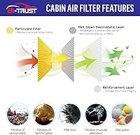 Vista 3 de CF10930 - Filtro de aire de cabina, compatible con Subaru Crosstrek 2016-2017 H4 2.0L Forester 2009-2018 H4 2.5L Impreza 2012-2016 H4 2.0L