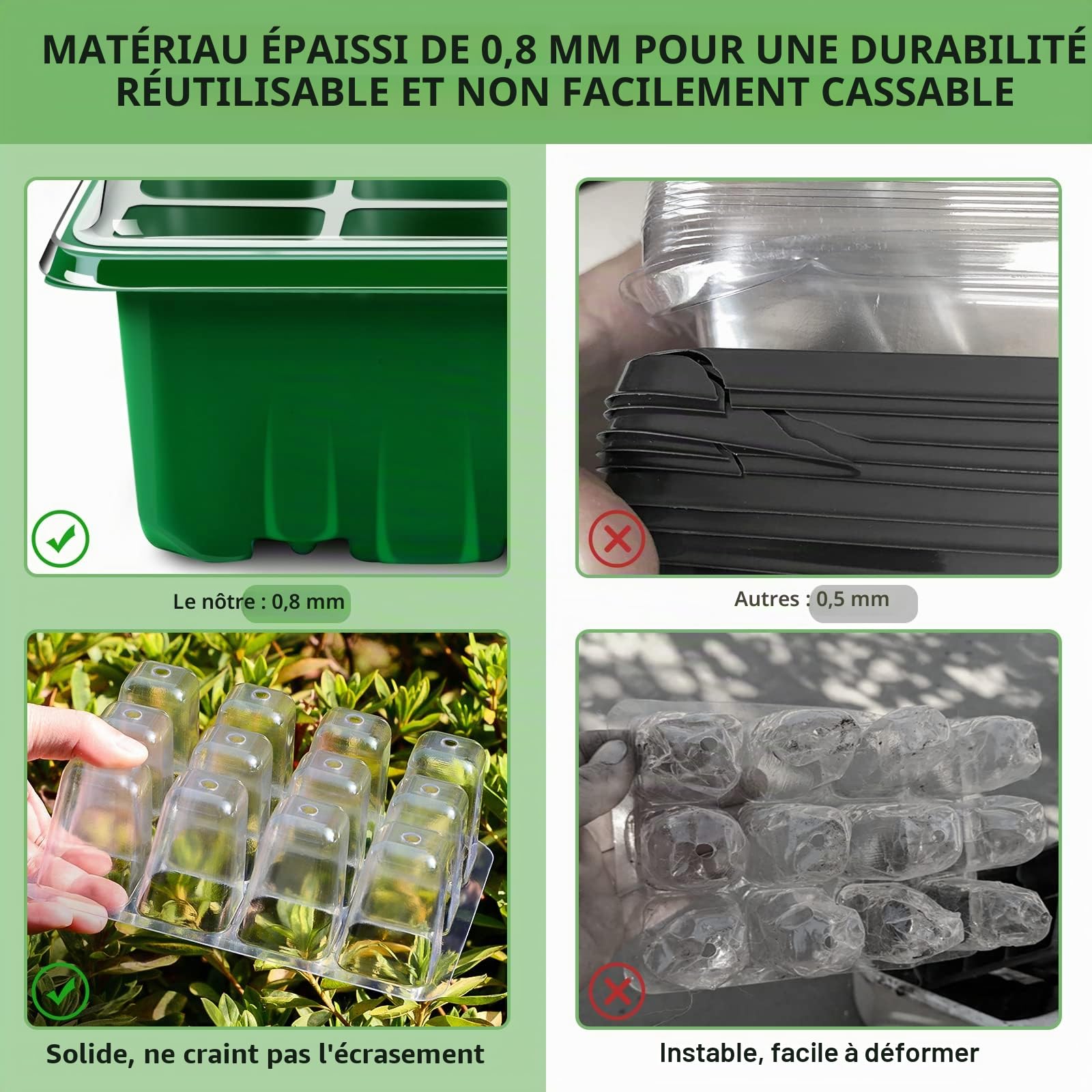 YAUNGEL Mini Serre pour Plantes, 12 Pièces 144 Cellules Intérieure Plateau Semis Bac à semis Pépinière Boîte de Culture avec Couvercle et Ventilation Durables, Vert