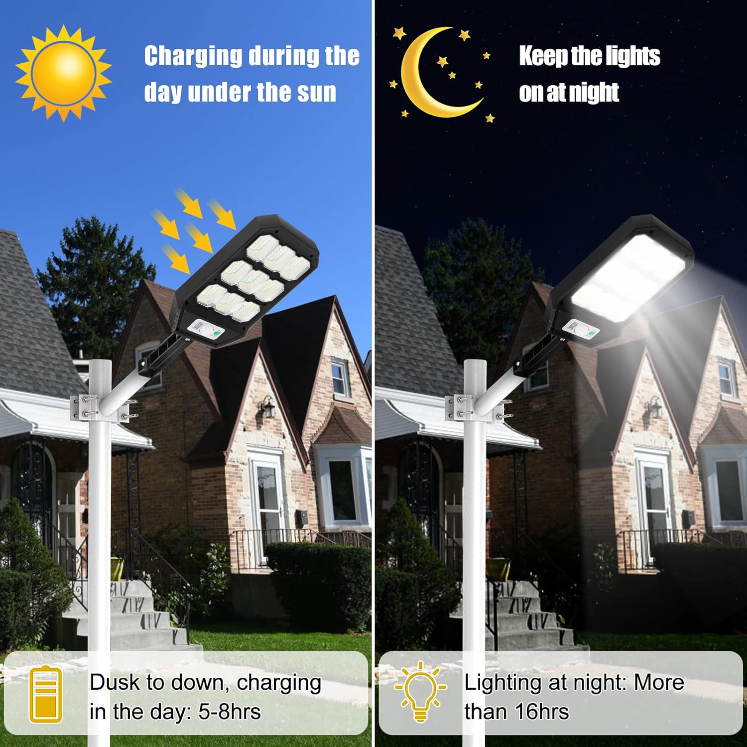 GODORIO Outdoor Solar Street Lights 4 Pack 279 Parking Lot Lights, Waterproof Wall Light with 3 Modes for Garden, Yard, Garage, Patio