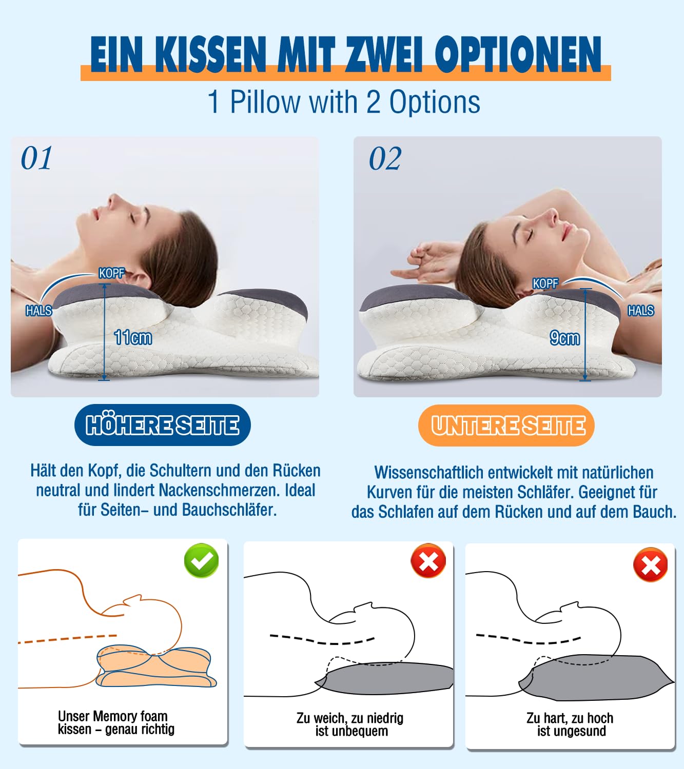 IDEA Almohada Cervical, Almohada Ergonómico de Espuma Viscoelastica, Almohada Ortopedica Espuma de Memoria, Almohada Cervicales y Cuello para Dormir de Lado y Boca Arriba, Memory Foam Pillow