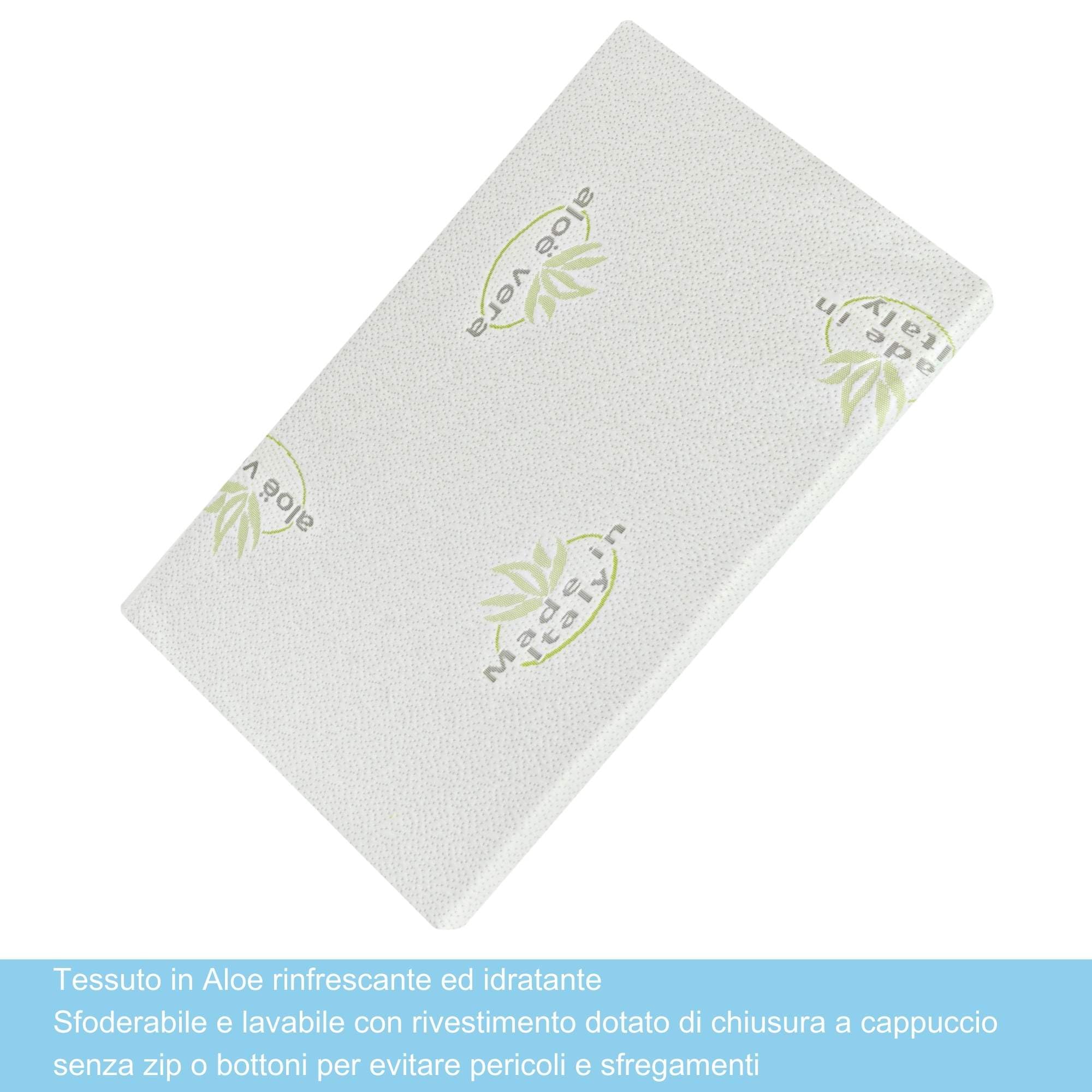 Babysanity Materasso Next To Me Aloe Sfoderabile Antisoffoco con Fori a Norma EN16890:2017 Chicco Lullago Kinderkraft Uno Jane Baby Side Cam Cullami Close To Me Brevi Nanna Oh Misure 83x50x6cm (Aloe)