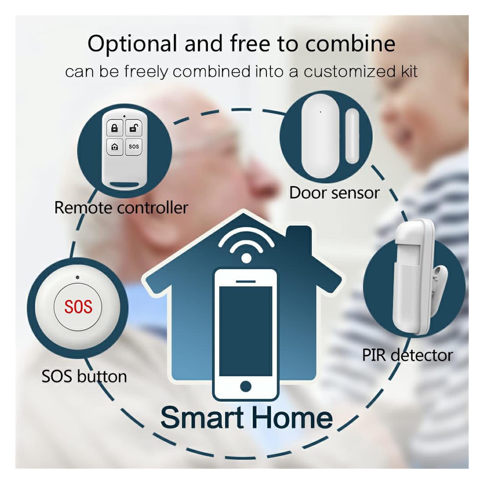 Système d'alarme, PW150 Tuya système d'alarme Domestique sans Fil sécurité cambrioleur Smart Home APP contrôle avec capteur de Mouvement PIR