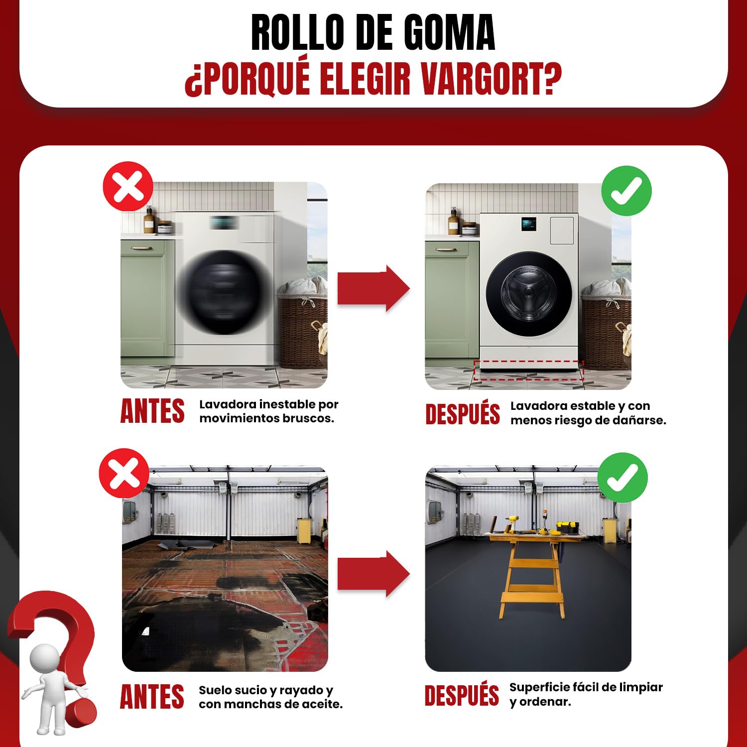 Suelo de Goma Antideslizante SBR en Rollo de Caucho, Color Negro, Liso, 140 cm Ancho x 600 cm Largo x 2 mm Grosor, Duradero, Ideal para Garaje, Taller y áreas de Trabajo Industrial + Cúter y Cinta