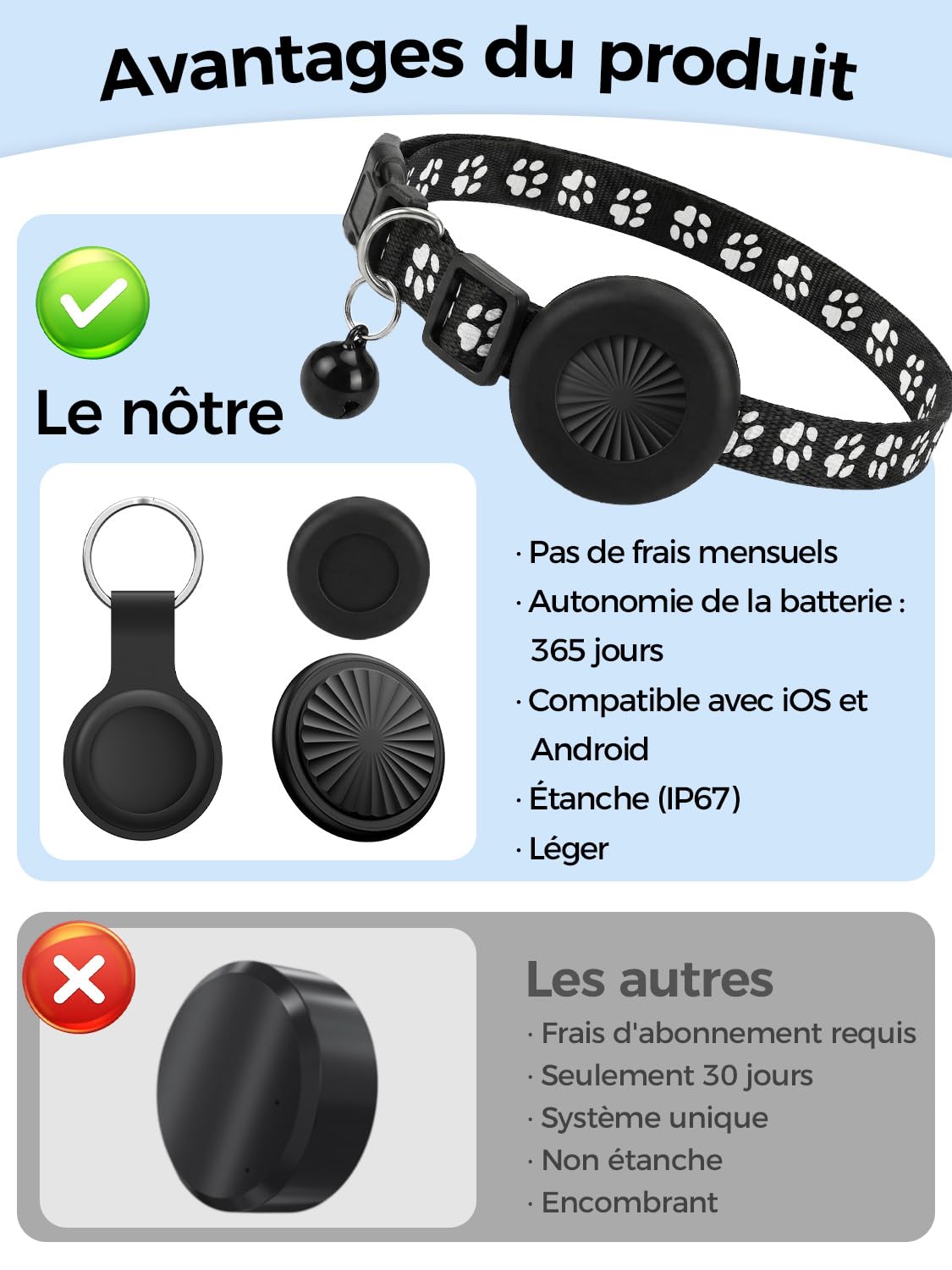 Traceur GPS Chat, Collier GPS Chat GPS Chien Compatible iOS et Android, Aucun Frais Mensuel, Suivi Mondial en Temps Réel, Étanchéité IP67, Historique des Trajets sur 7 Jours, Convient aux Chats Chiens