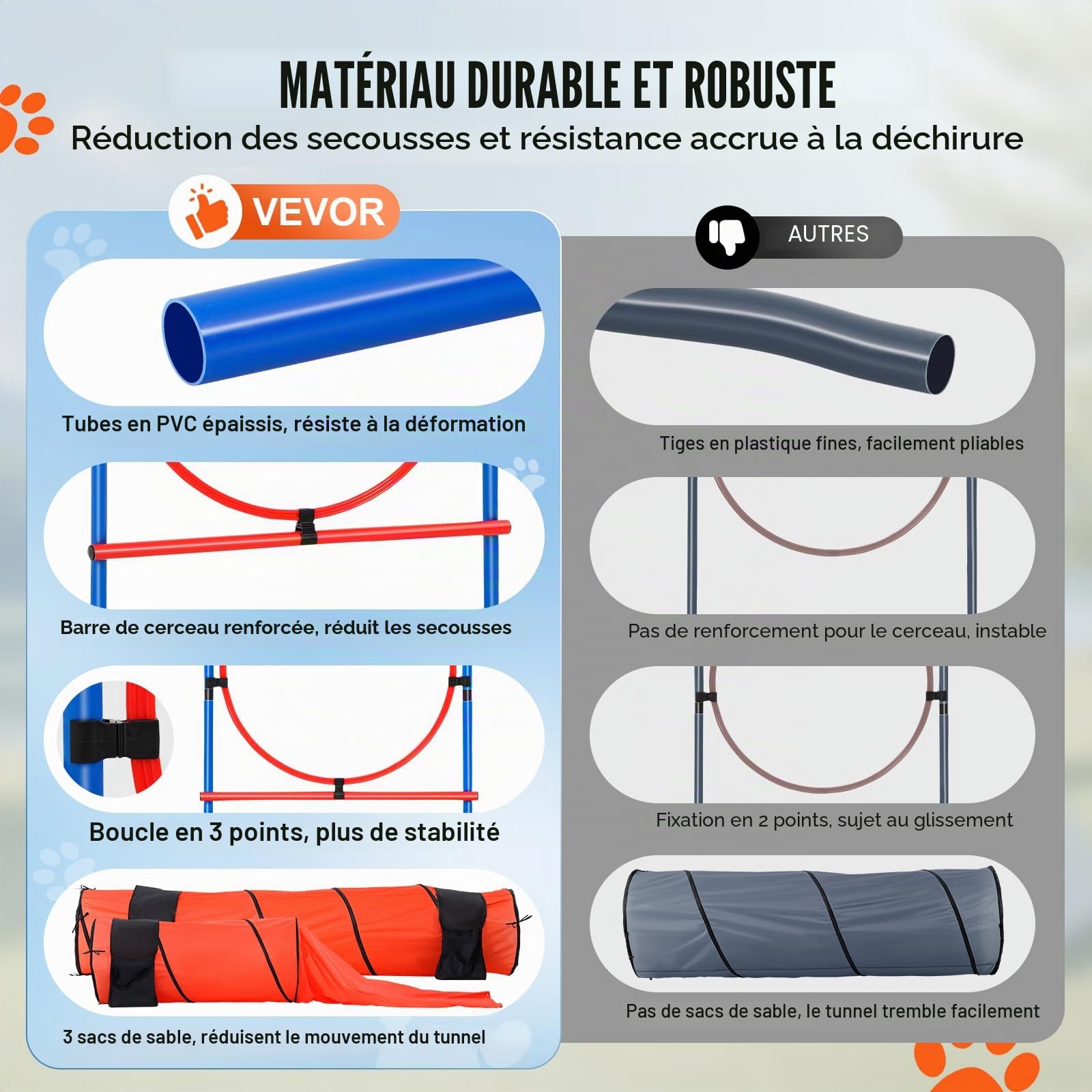 VEVOR Kit Équipements d'Entraînement Agilité pour Chien, Ensemble 7PCS, Parcours Obstacles pour Chiot, avec Haies Hautes Réglables, 6 Poteaux, 2 Tunnels, Anneau de Saut, Boîte Pause, Sifflet, Bol