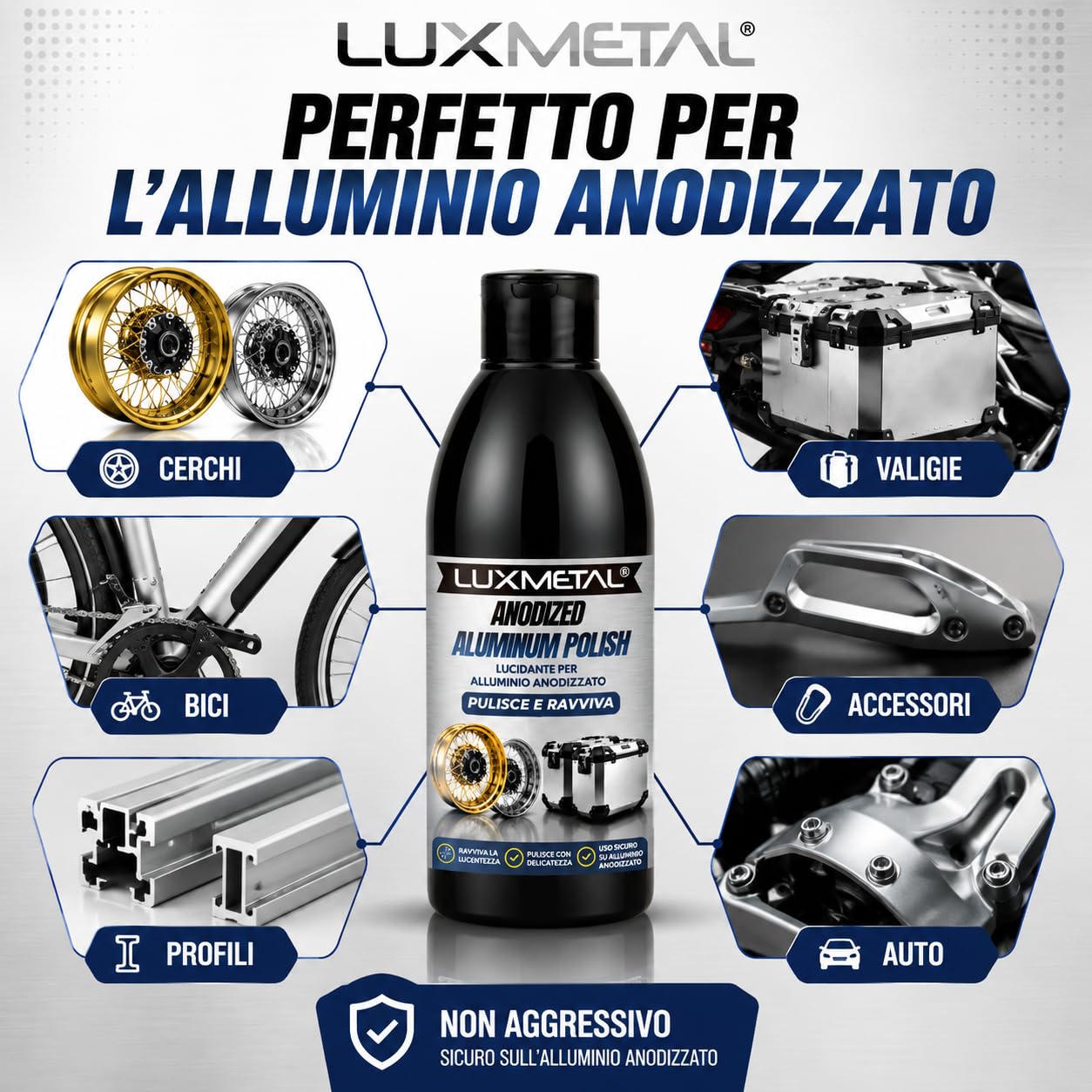 Anodized Aluminum Polish 250 gr, Lucidante per Alluminio Anodizzato, Pulisce e Ravviva Cerchi BMW GS Auto Moto Ruote Valigie e Bauli in Alluminio Azione Delicata