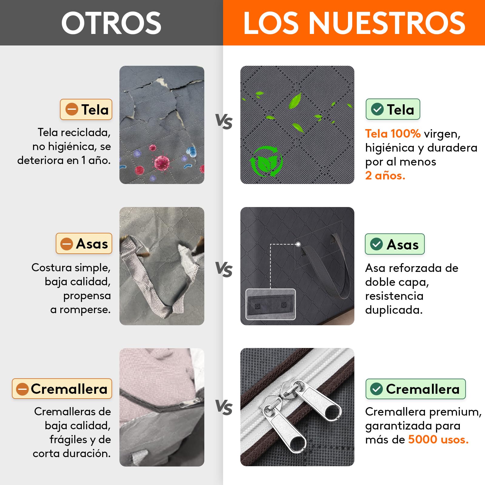 Lifewit Bolsa Almacenaje Ropa, Cajas Almacenaje Plegable, Organizador Armario, Cajas Mudanza, Bolsas con Asa Reforzada para Guardar Ropa, Mantas, Edredones, Gris, 65L, 3 Piezas