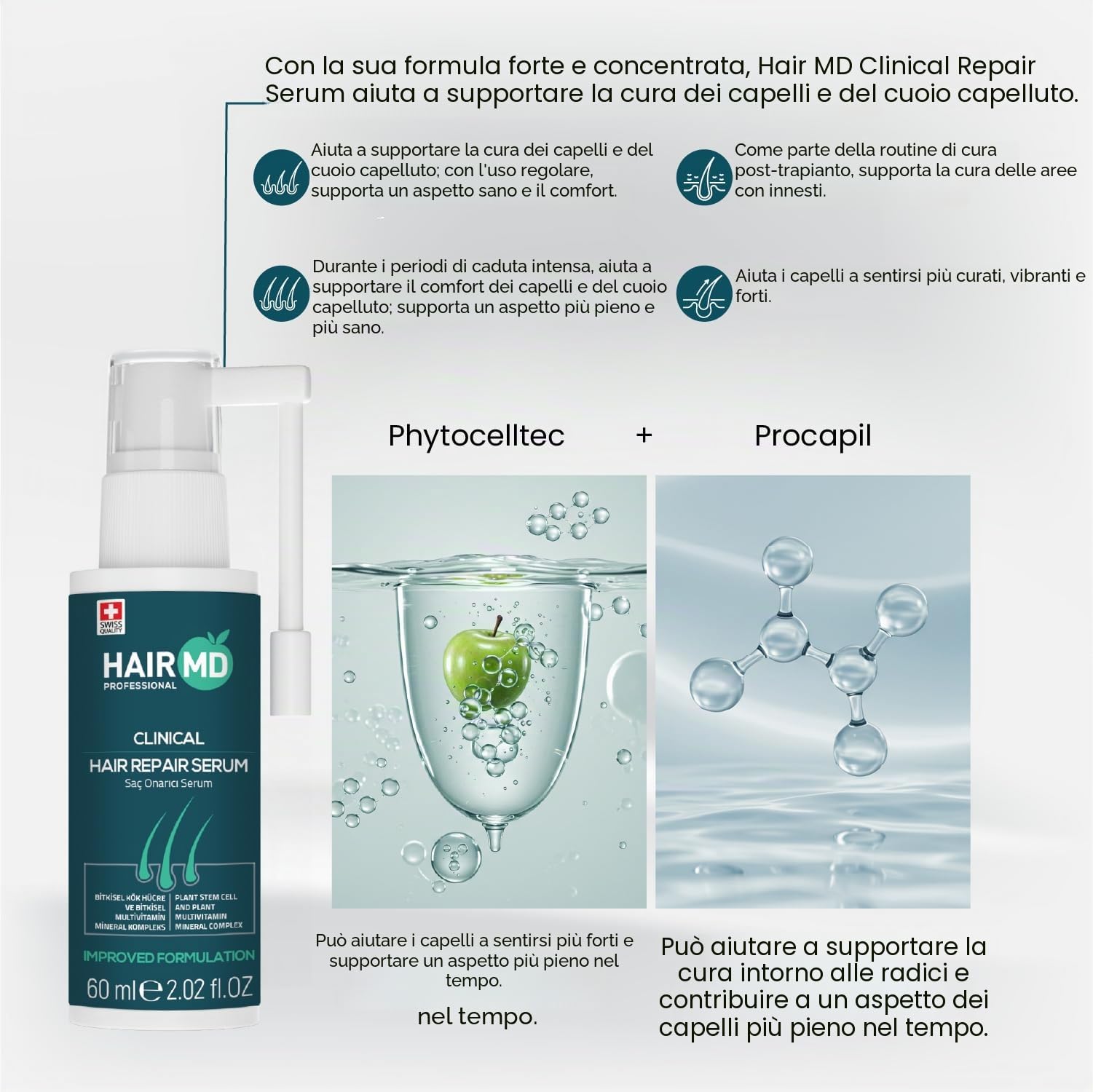 HairMD Set per capelli post-trapianto - Trattamento riparatore di 1 mese con shampoo, siero e multivitaminici - Prodotti avanzati per la cura dei capelli con biotina, cheratina, collagene