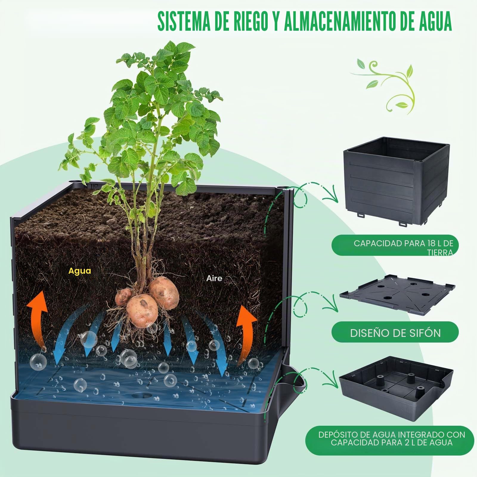 Tutores Plantas,145cm Cajas de Plantación con Riego Automático，Altura Ajustablesoporte Plantas Trepadoras，para Plantas Trepadoras Verduras Flores al Aire Libre y de Interior (2 Pack)