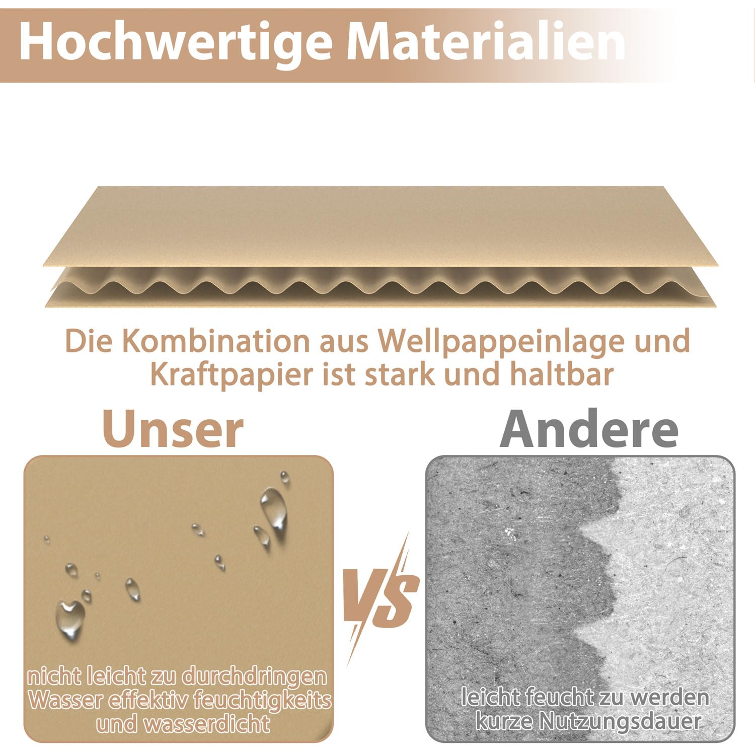 ACXIN Schuhboxen Stapelbar Boxen-Set,Aufbewahrungsbox Schubladen mit Transparentes Sichtfenster,Pappkarton aus Kraftpapier,34.5 x 23.5 x 13.5 cm,30 Stück, Braun