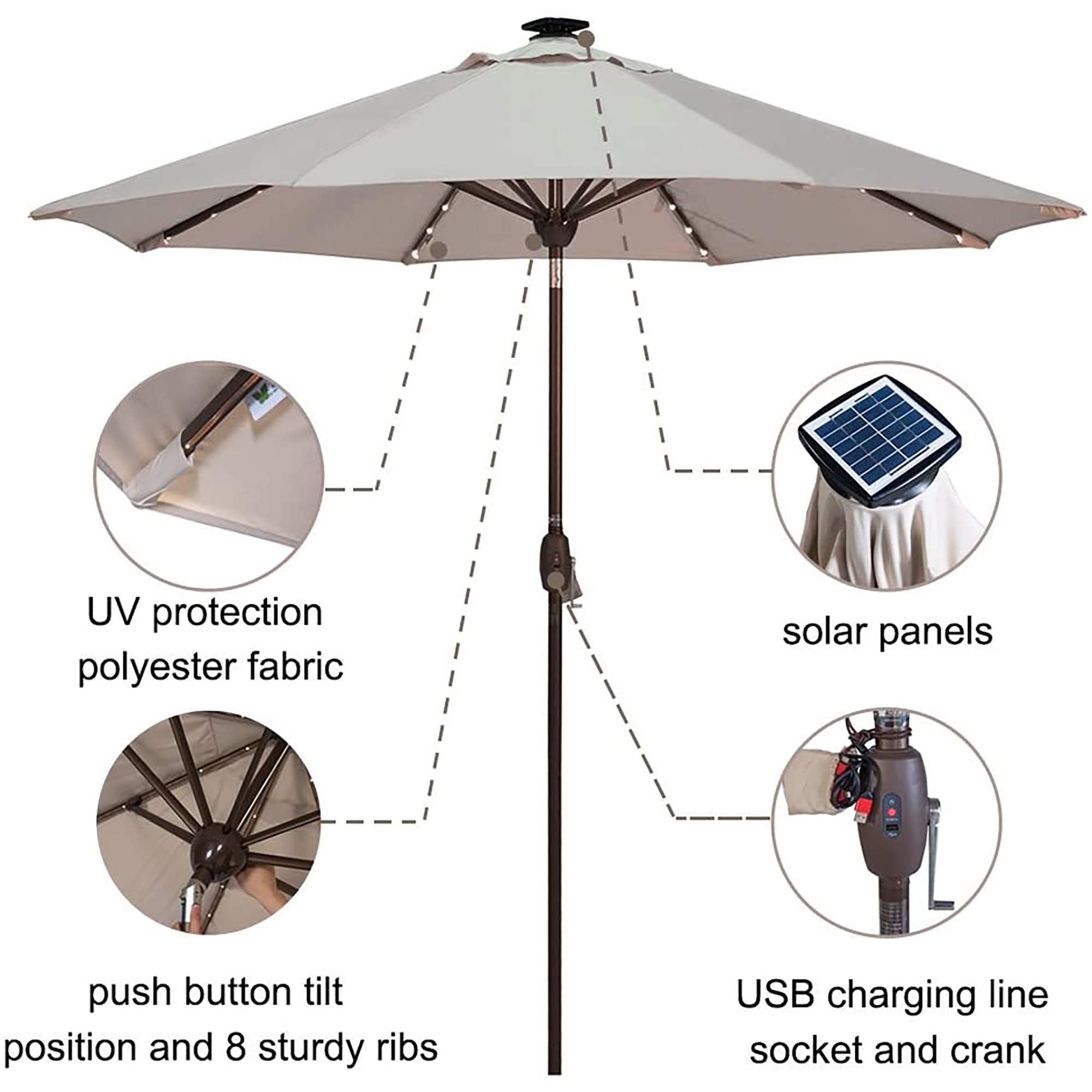 Amazon Com Abba Patio Solar Powered Umbrella