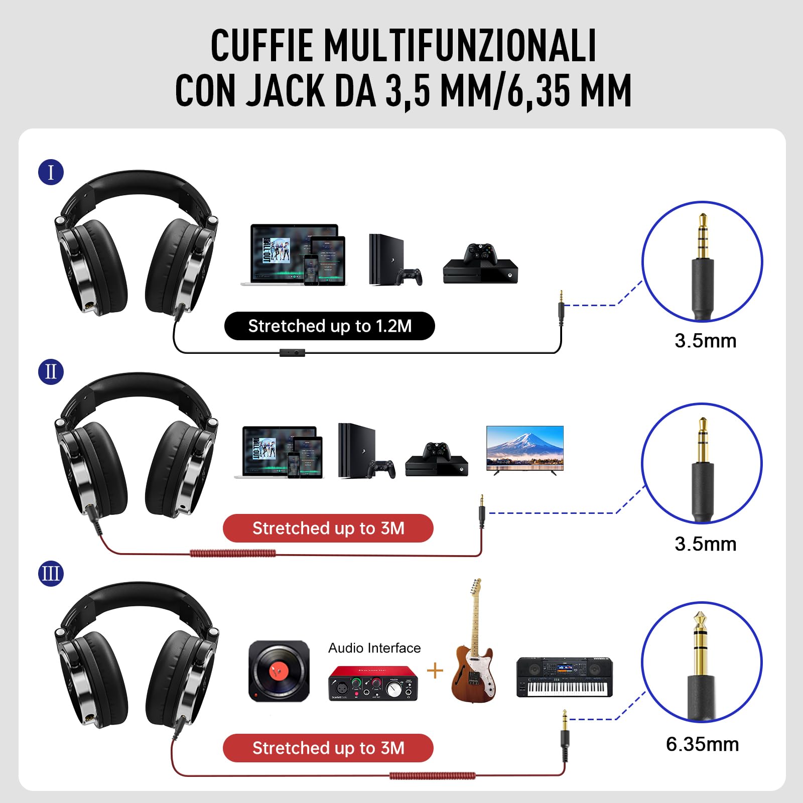 EKSA Cuffie Over Ear Jack 3,5 mm e 6,35 mm, per Registrazione, Mixaggio, Monitoraggio in Studio, DJ, Chitarra,Podcast, Cellulare, PC, Headset Cablate con Shareporte Microfono
