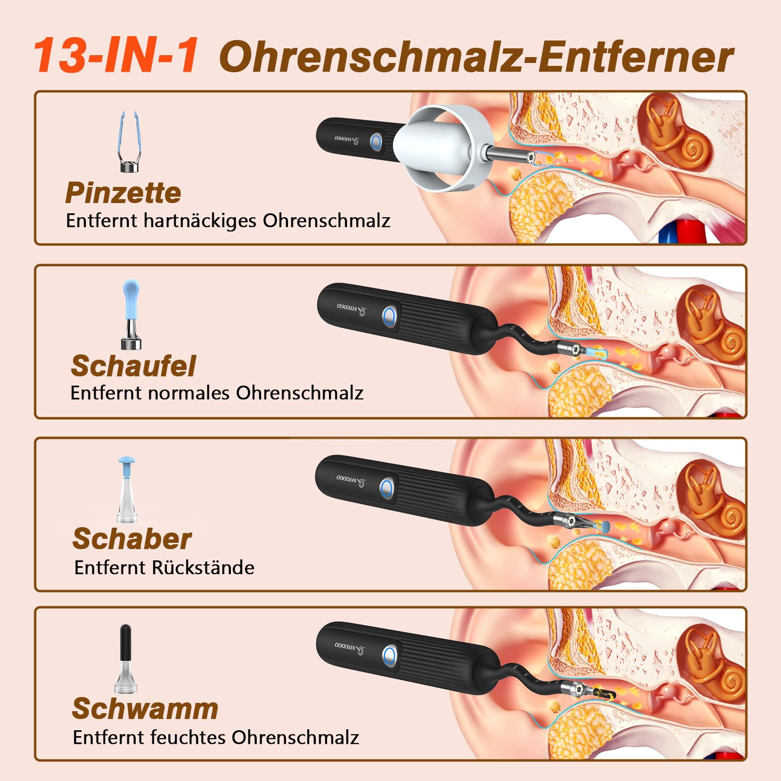 Ohrenschmalz Entferner Otoskop, VITCOCO Flexibel 1080P Wi-Fi Ohrreiniger, 3.1mm Ohrreiniger mit Pinzette, Wasserdicht Ohrenreiniger für Erwachsene, Kinder und Haustier
