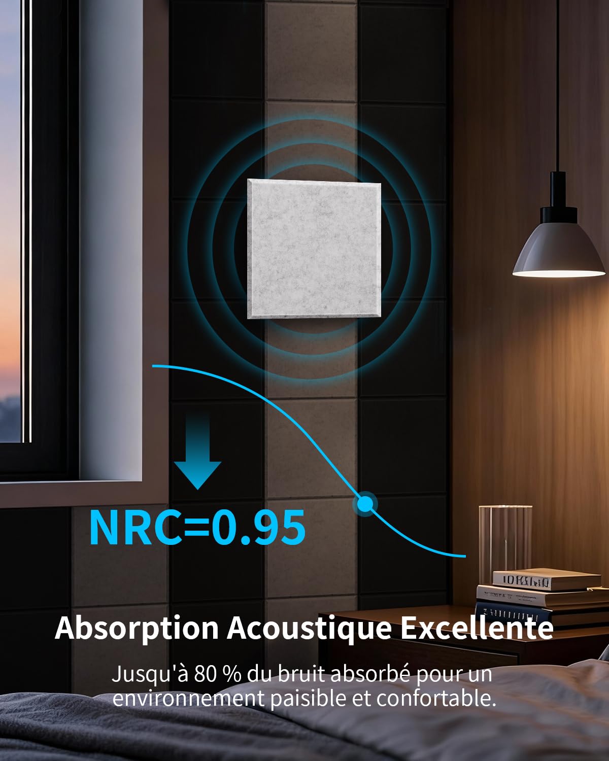 36 Pièces Panneaux Acoustiques Autocollants, Panneaux Acoustiques Absorbants Haute Densité, Traitement Acoustique et Décoration Murale pour Studio d'Enregistrement, 30x30x0.9cm, Blanc