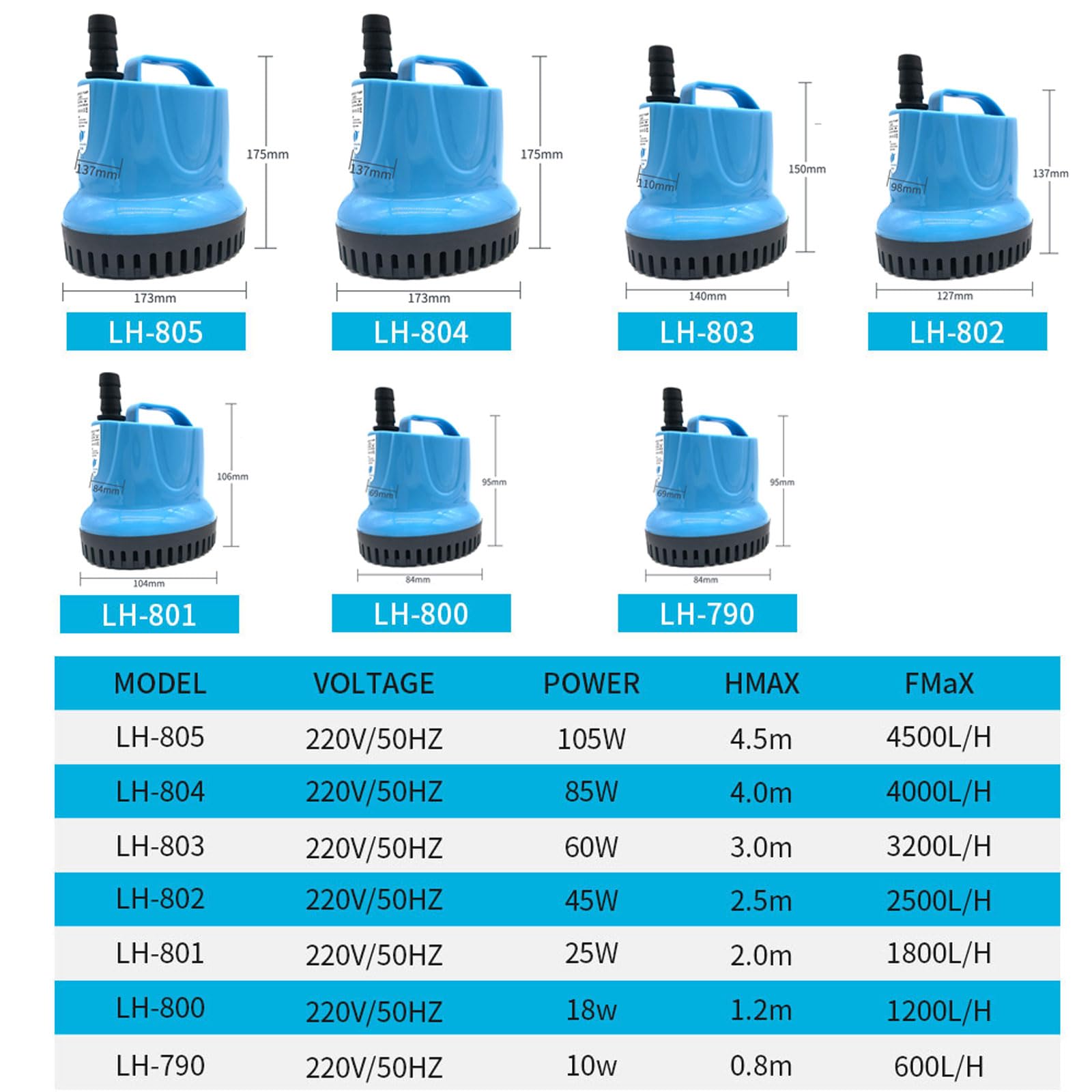BtpOuy Bomba de Agua Sumergible para Acuario de 220v, Bomba Sumergible para Tanque de Peces, Bombas hidropónicas de 10-105W para Acuario, Tanque de Peces, Fuente para Estanque