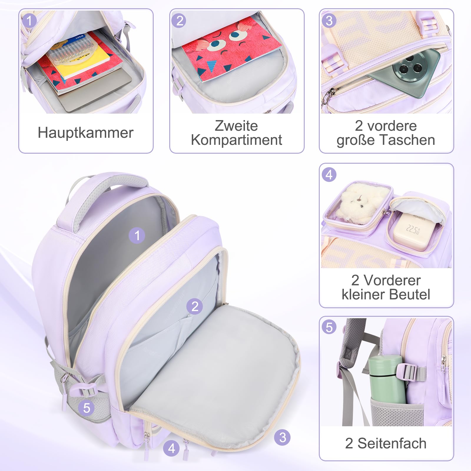 SUN EIGHT Schulrucksack für Mädchen & Jungen | Wasserdichter Jugendrucksack für weiterführende Schule, Großer Laptop Rucksack für Alltag und Reisen