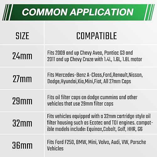 Miniatura 3 de Steel Vision Juego de 5 piezas de 38 pulgadas para filtro de aceite de perfil bajo, tamaño métrico, 24, 27, 29, 32, 1.417 in, acero CR-V, 6 puntos,