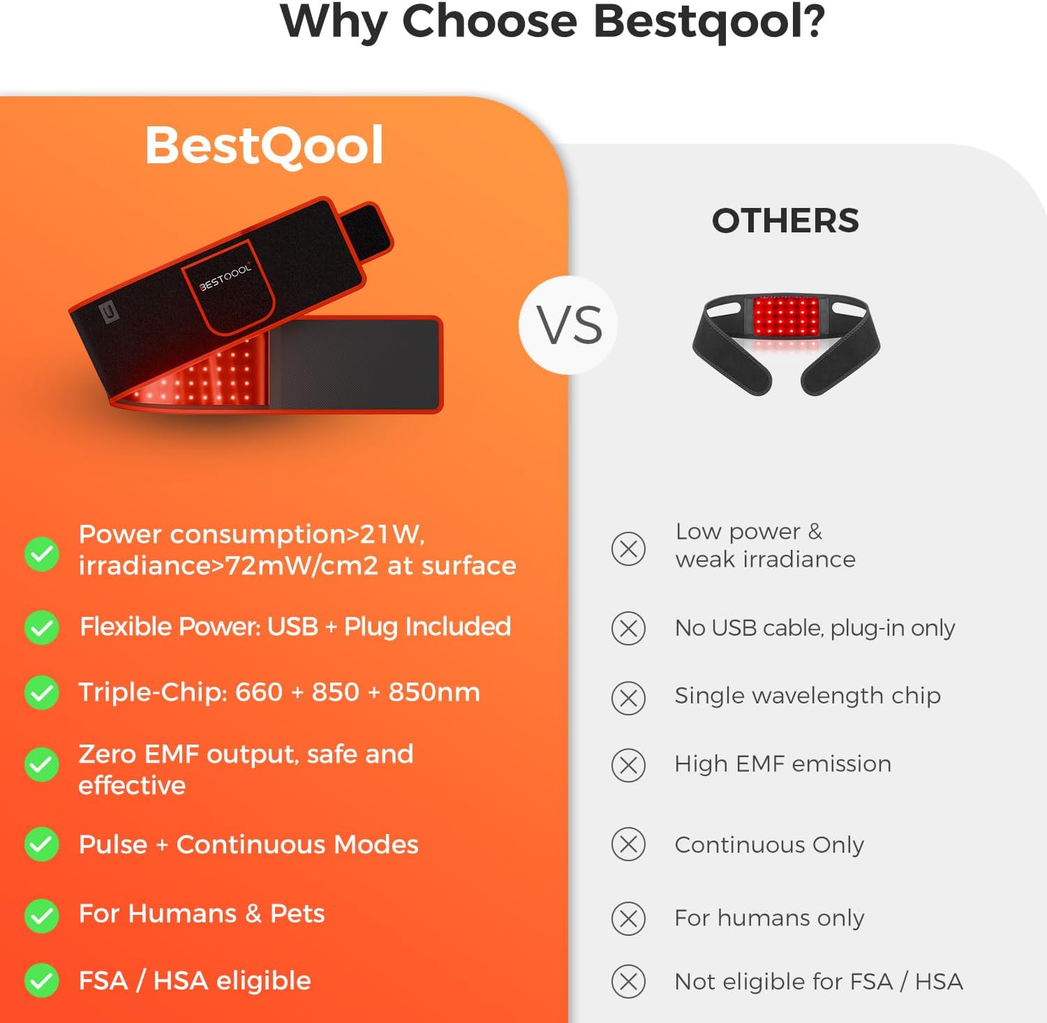 BestQool Red Light Therapy Belt, Infrared Light Therapy & Red Light Therapy for Body, Pads Wearable Wrap for Knee Waist Elbow, Infrared Red Light Therapy, Portable Red Light Belt for Wellness - Image 3