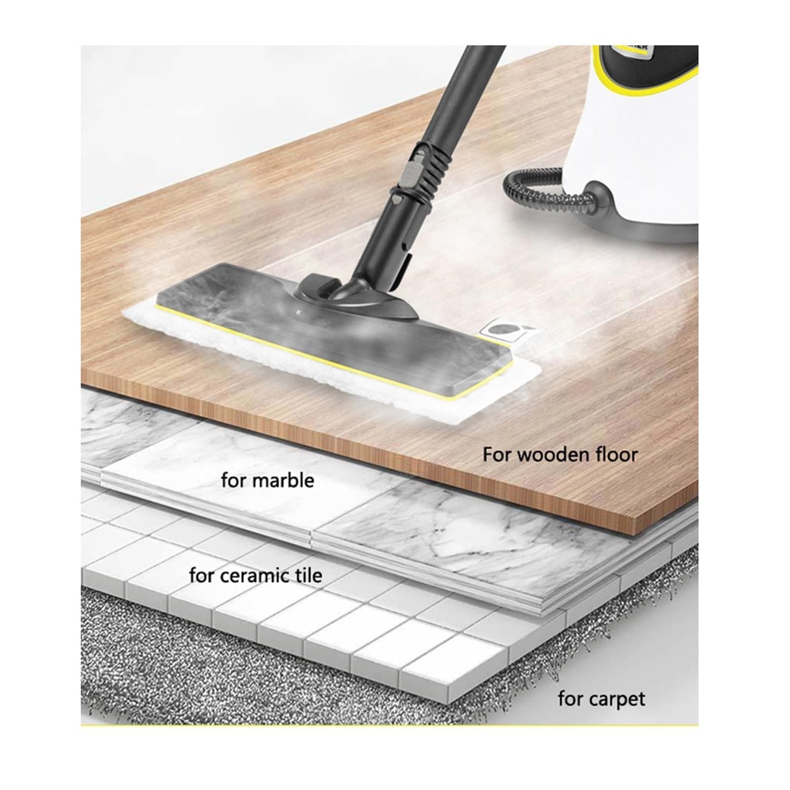 Accesorios, Compatibles Con Karcher, Boquilla For Suelo De Fácil Fijación SC1 SC2 SC3 SC4 SC5, Paño De Microfibra For Suelo, Limpiador A Vapor(Set 5)