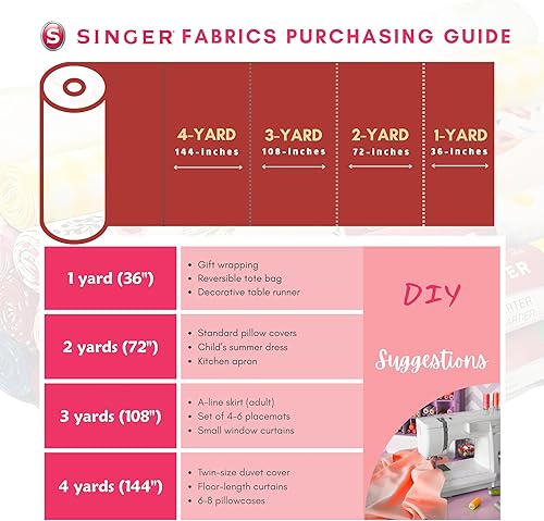 Miniatura 7 de Singer Tejido 100% algodón, negro, corte por yarda