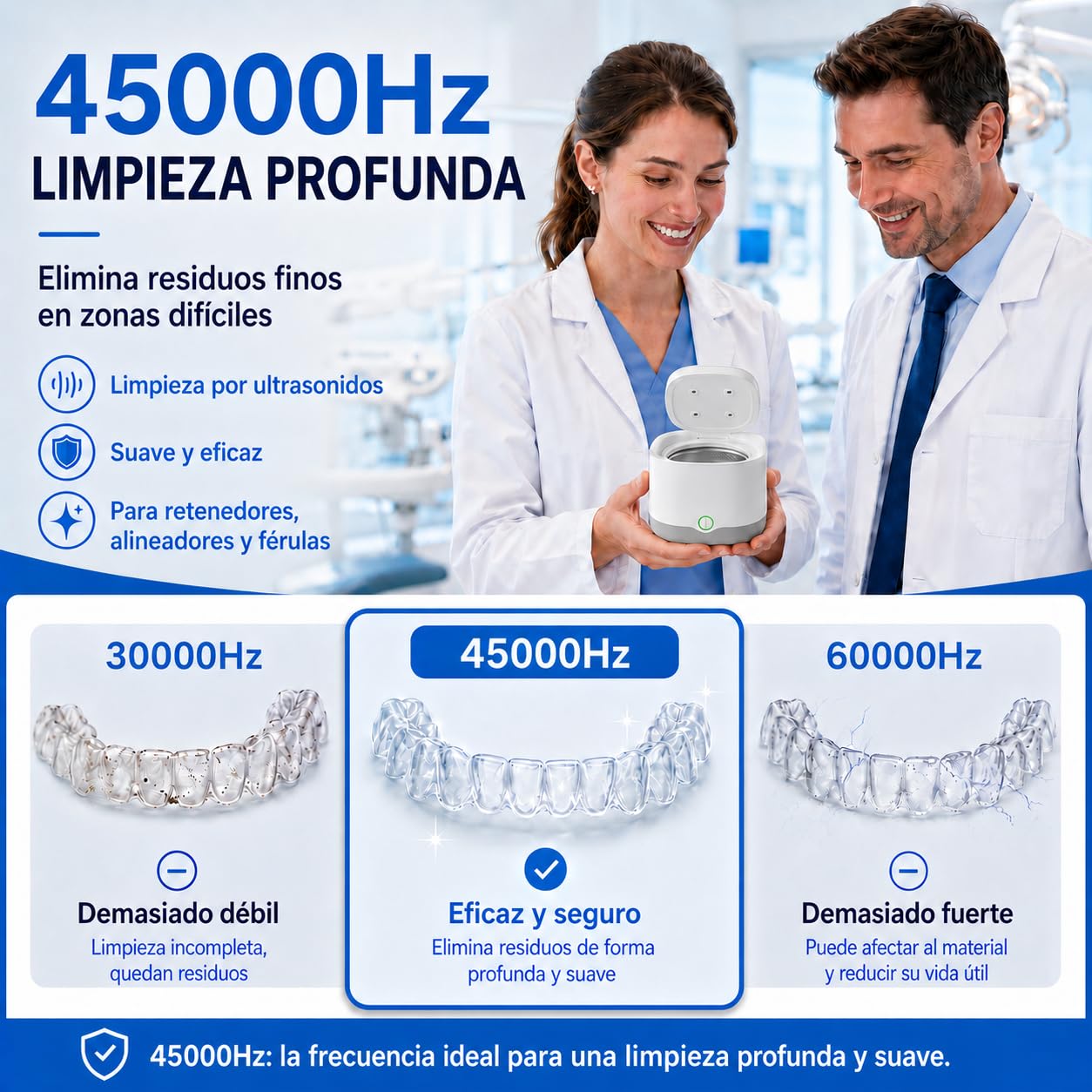 Limpiador Ultrasonidos Dental para Férulas y Retenedores (Blanco) | Depósito de 200ML, Limpieza por Ultrasonidos de 45kHz con 24W, Batería 4000mAh y 4 Lámparas UV para Dentaduras y Joyas