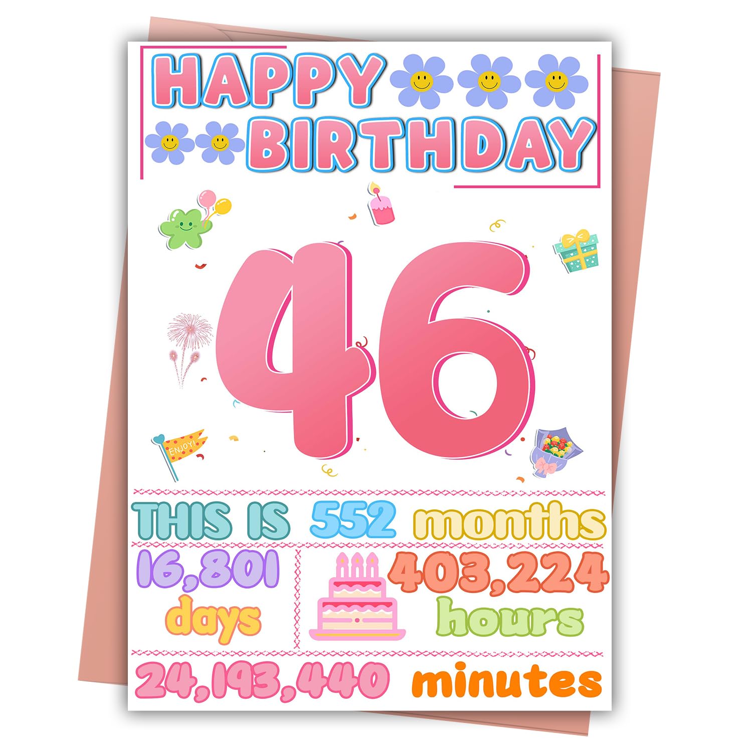 FOBELEC 46th Birthday Card, Happy Birthday Decorations for Mother, 46 Year Old Ideal Bday Gift for Wife, Amazing Gift for Women