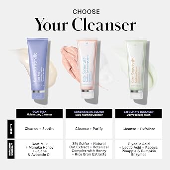 Kate Somerville Goat Milk Moisturizing Cleanser - Gentle Daily Face Wash for Sensitive Skin, Relieves Dry Skin & Tightness